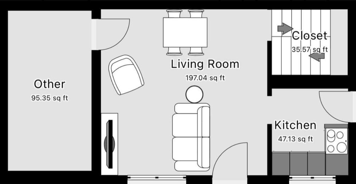 Robins Nest Ferienhaus